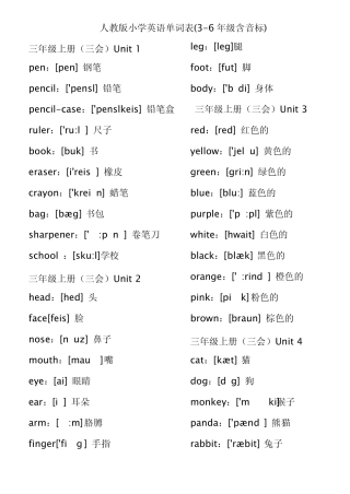 人教版PEP小学PEP英语单词表(36年级含音标)