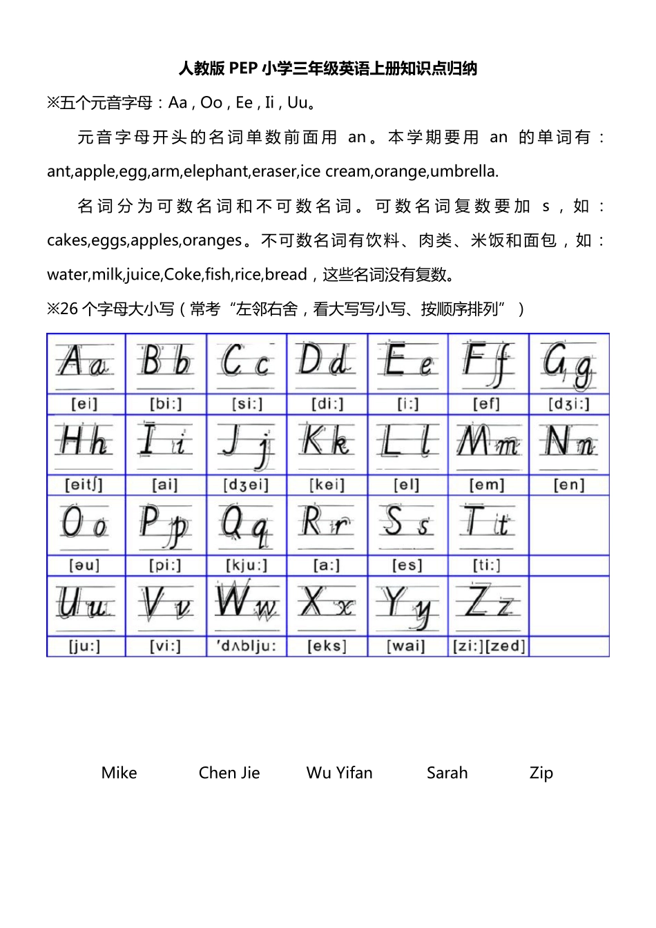 人教版PEP小学三年级英语上册知识点归纳_第1页