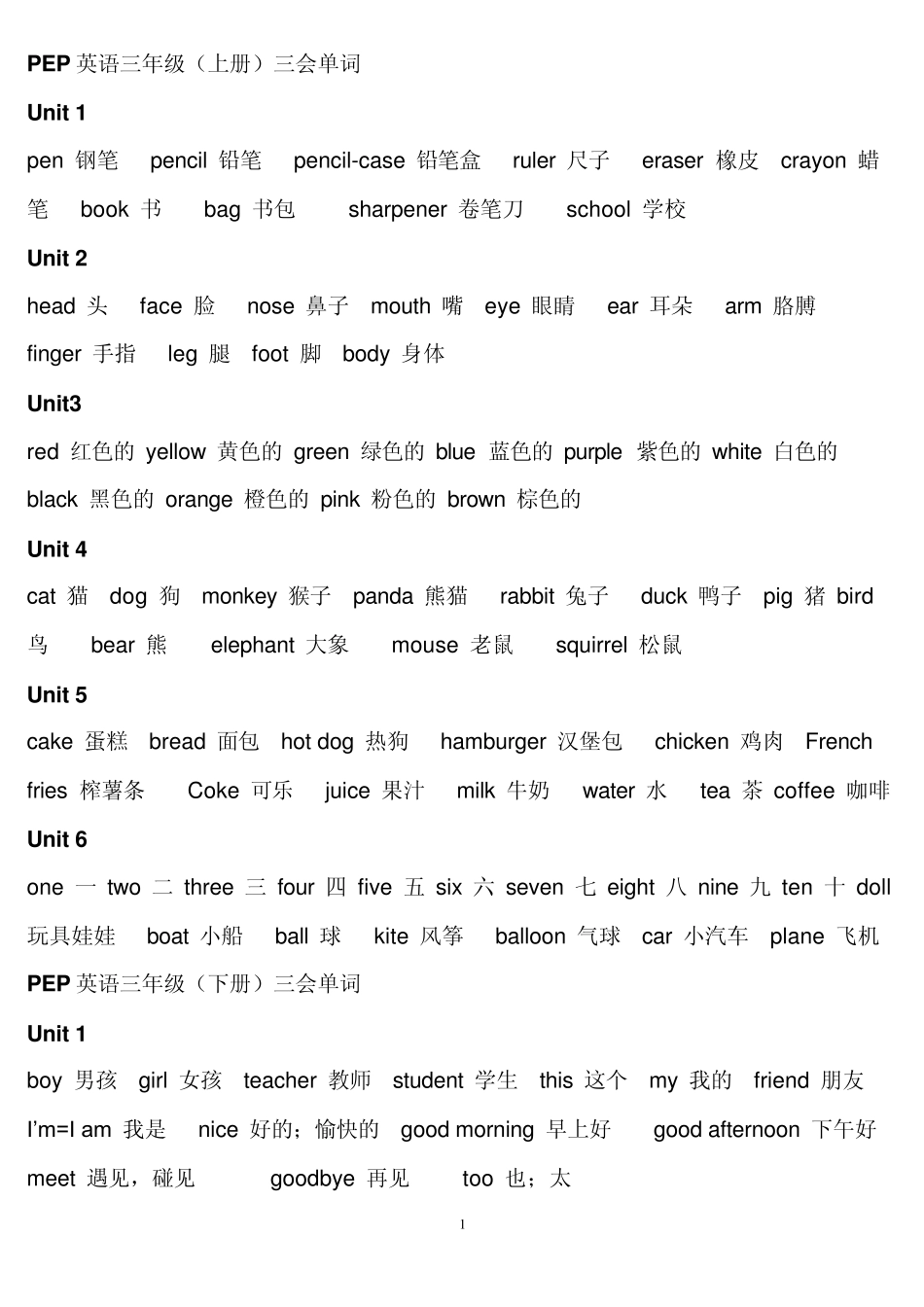 人教版pep小学三至六年级三四会英语单词汇总复习_第1页