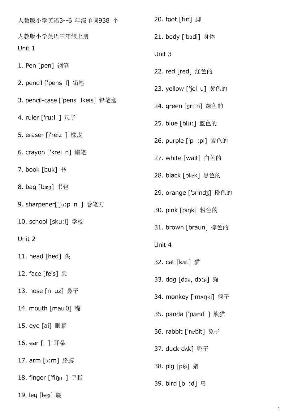 人教版PEP小学英语36全部单词_第1页