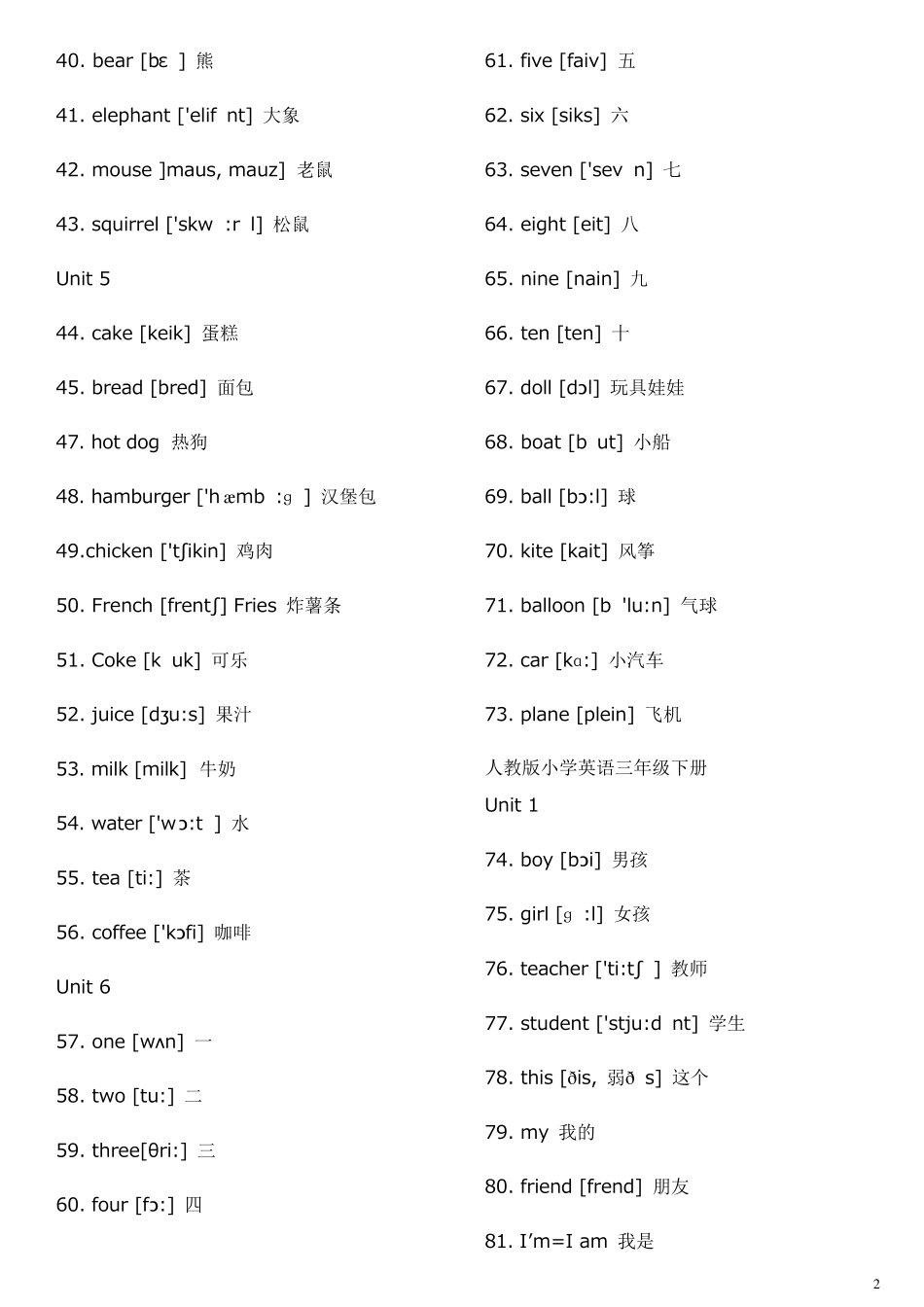 人教版PEP小学英语36全部单词_第2页