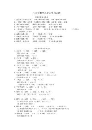 人教版_小升初数学总复习资料归纳