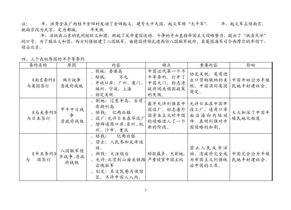 人教版《中国历史》八年级上册复习资料_第3页
