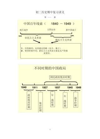 人教版《中国历史》八年级上册复习资料