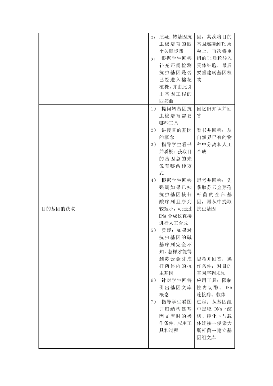 人教版《基因工程的基本操作程序》教学设计_第2页