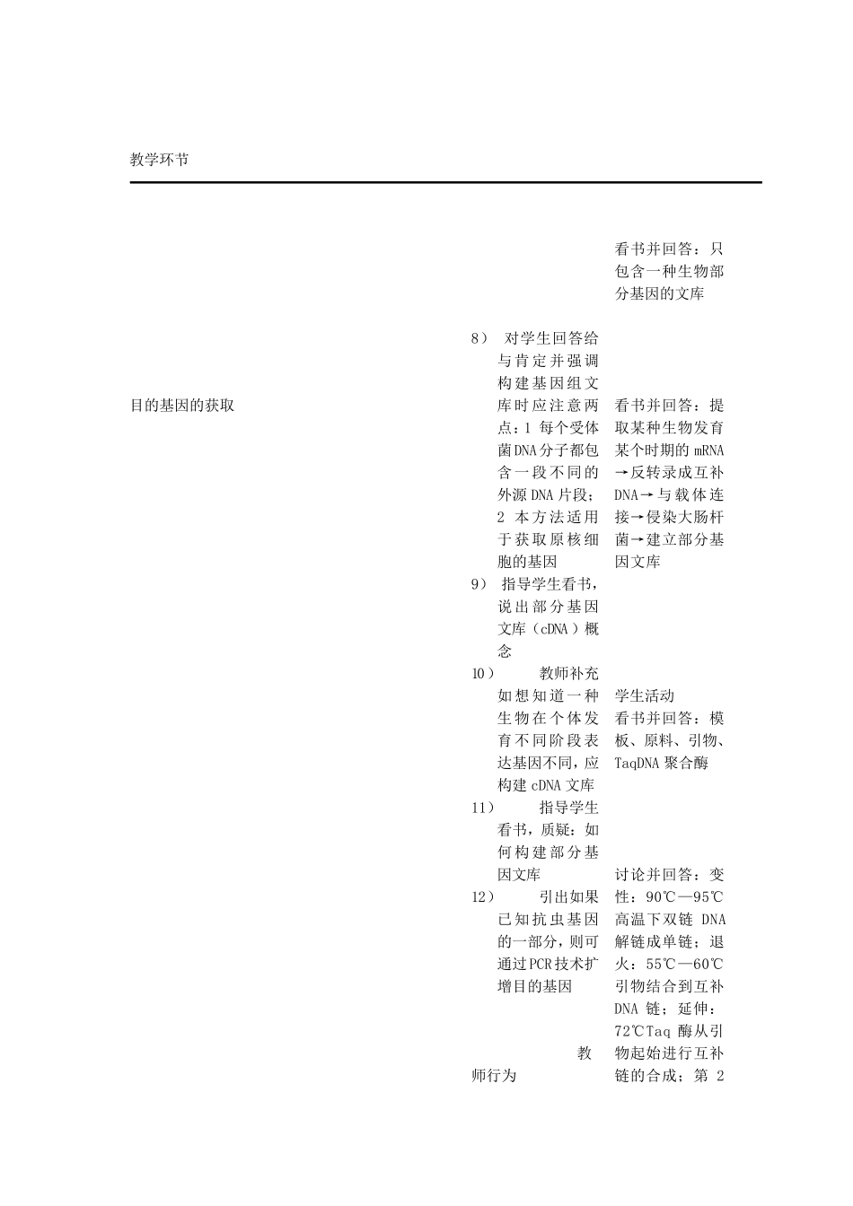 人教版《基因工程的基本操作程序》教学设计_第3页