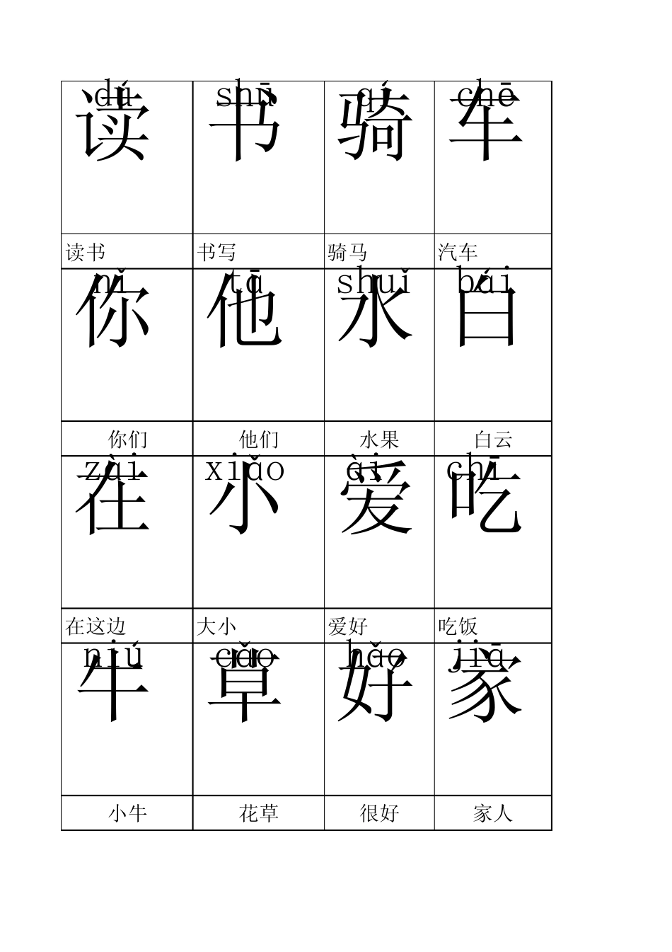 人教版一年级(上)生字表(拼音)_第2页