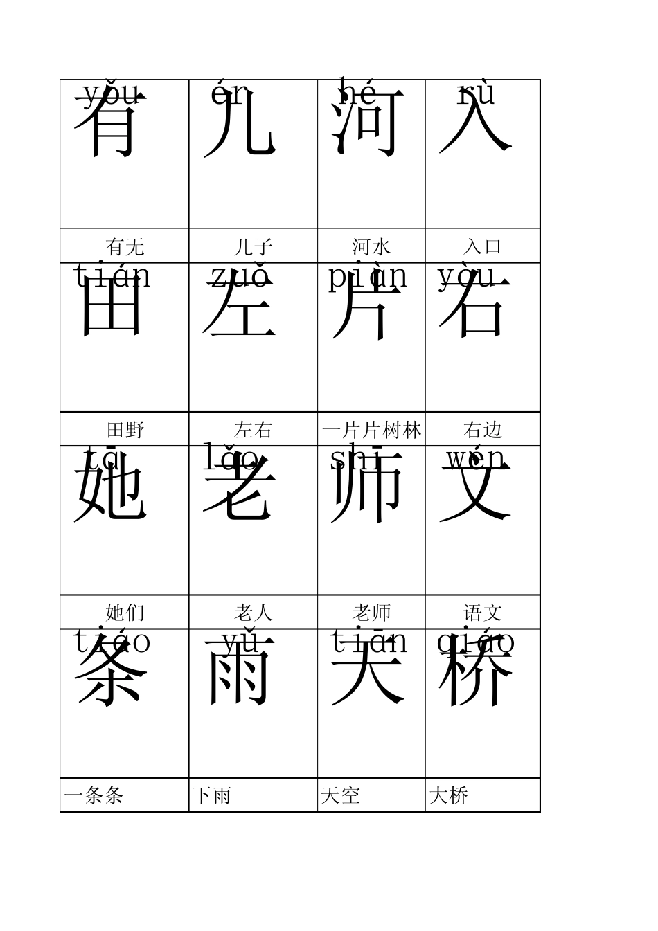 人教版一年级(上)生字表(拼音)_第3页