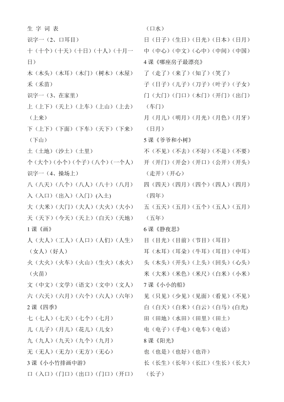 人教版一年级上下册生字组词大全_第1页