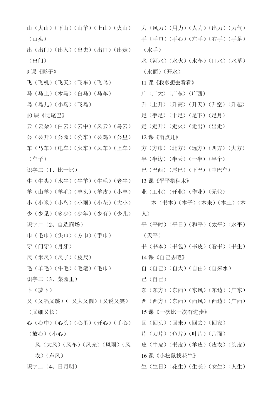 人教版一年级上下册生字组词大全_第2页