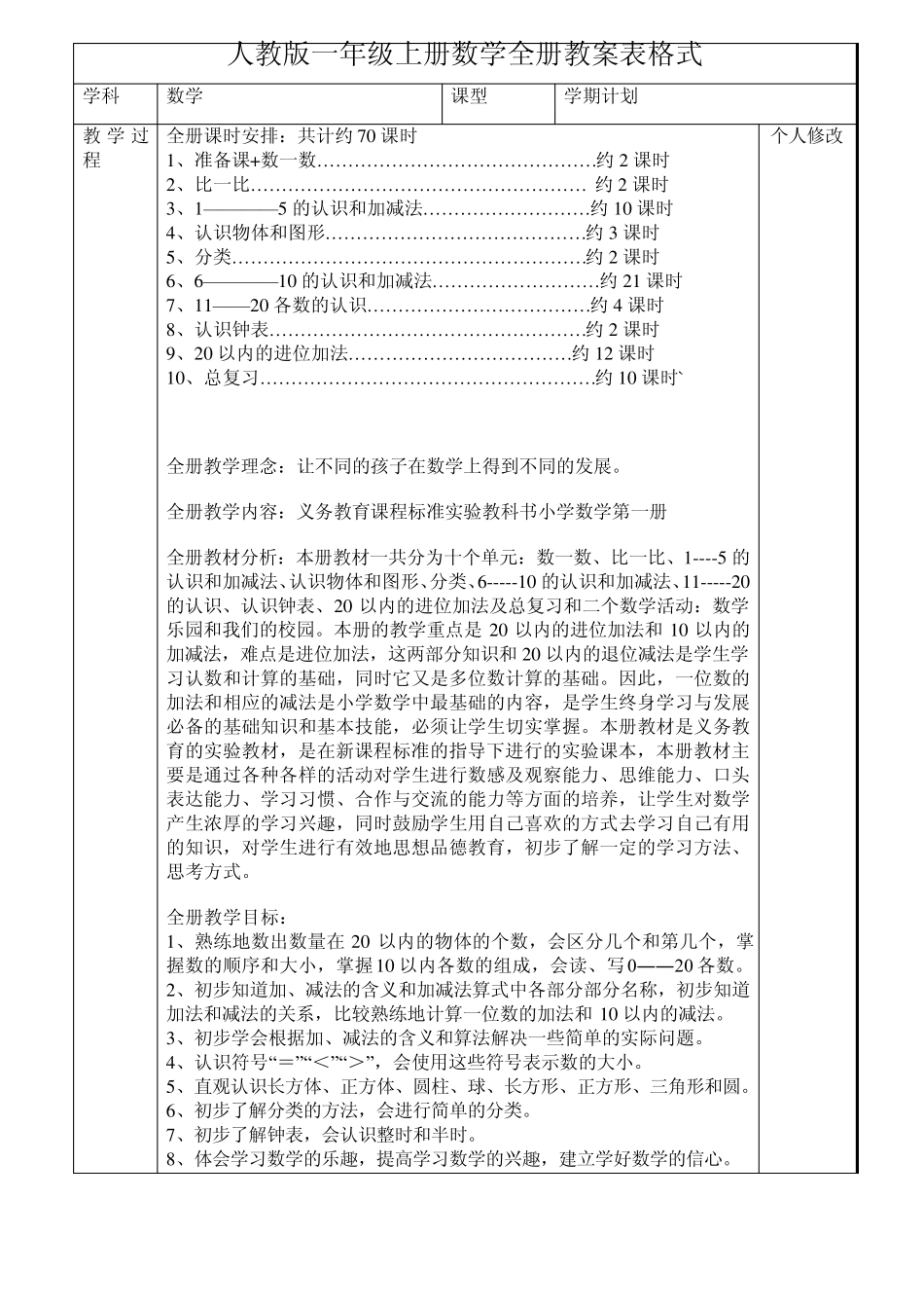 人教版一年级上册数学全册教案表格式_第1页