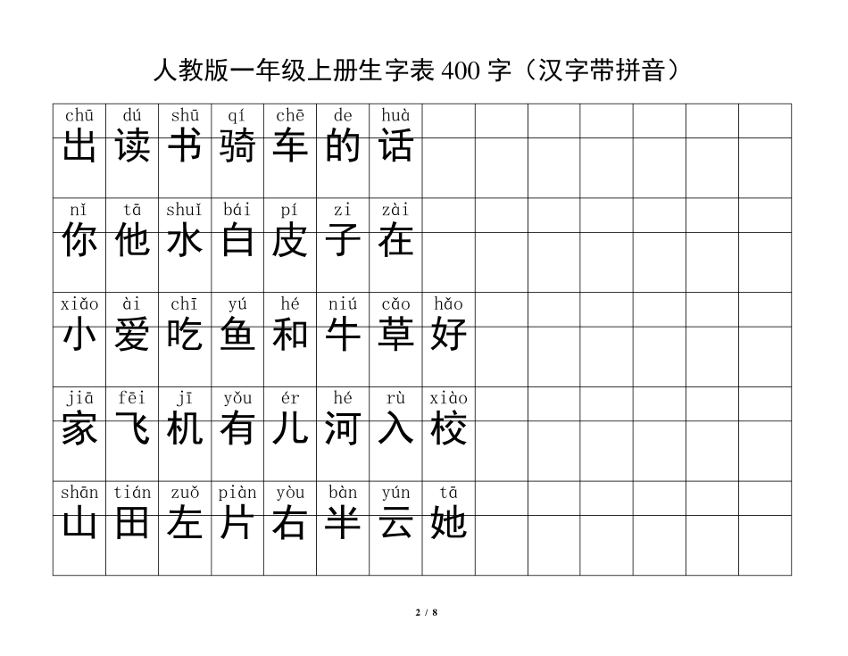 人教版一年级上册生字表1(汉字带拼音)A4纸打印_第2页