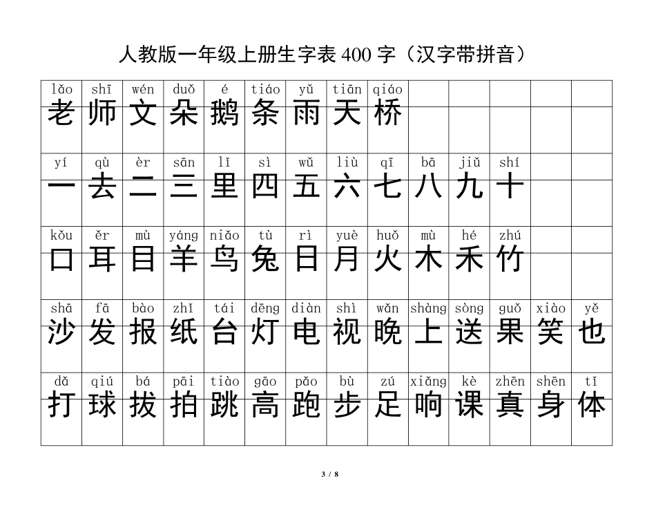 人教版一年级上册生字表1(汉字带拼音)A4纸打印_第3页