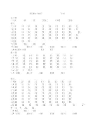 人教版一年级上册认读字连线、会写会认字词语积累