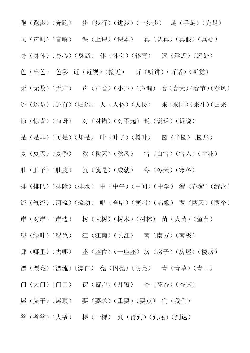人教版一年级上学期二类字组词_第3页