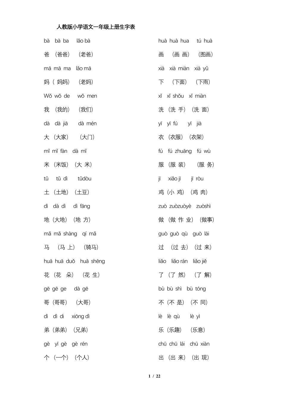 人教版一年级上拼音及组词_第1页