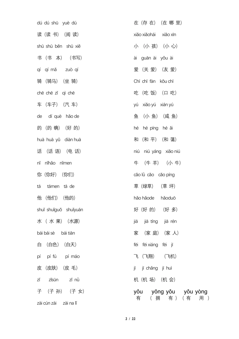 人教版一年级上拼音及组词_第2页