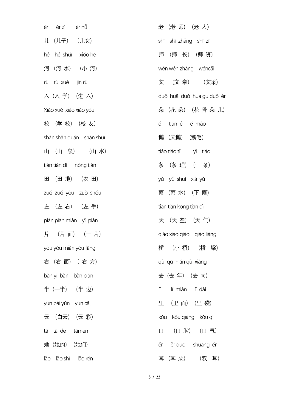 人教版一年级上拼音及组词_第3页