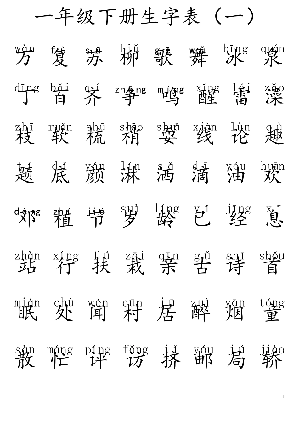 人教版一年级下册生字表(带拼音)_第1页