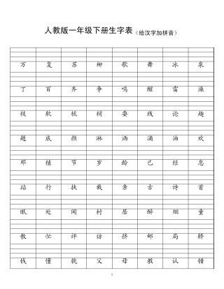 人教版一年级下册生字表(给汉字加拼音)