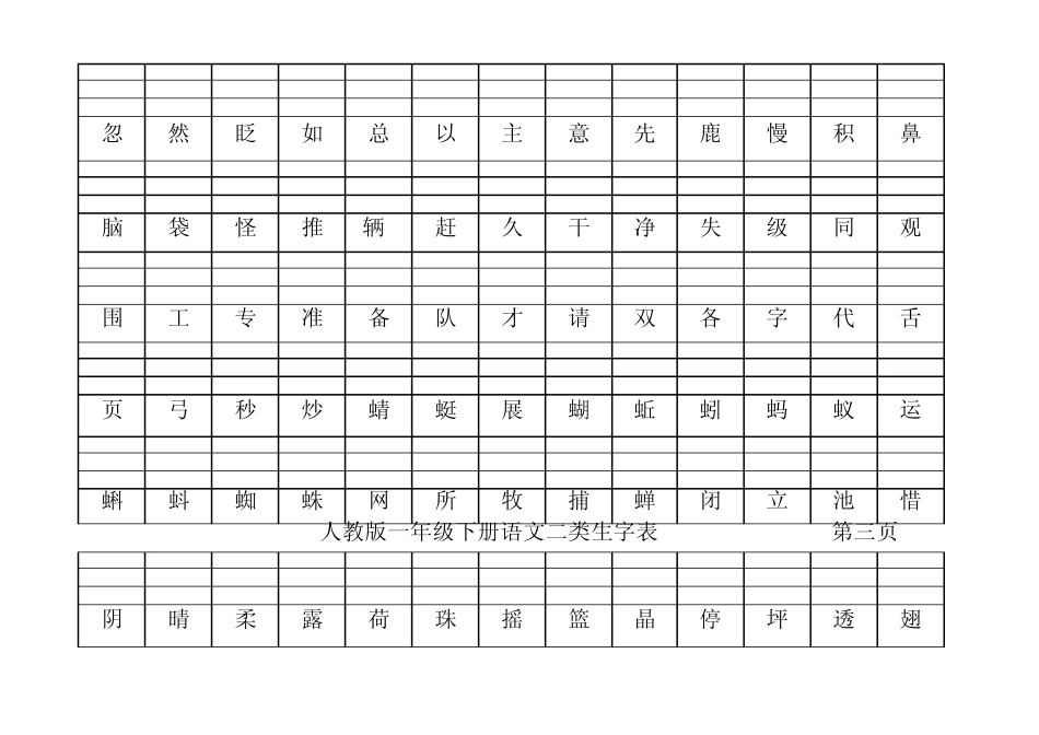人教版一年级下册语文二类生字表_第3页