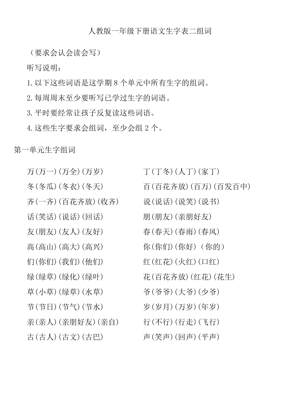 人教版一年级下册语文生字表二组词_第1页