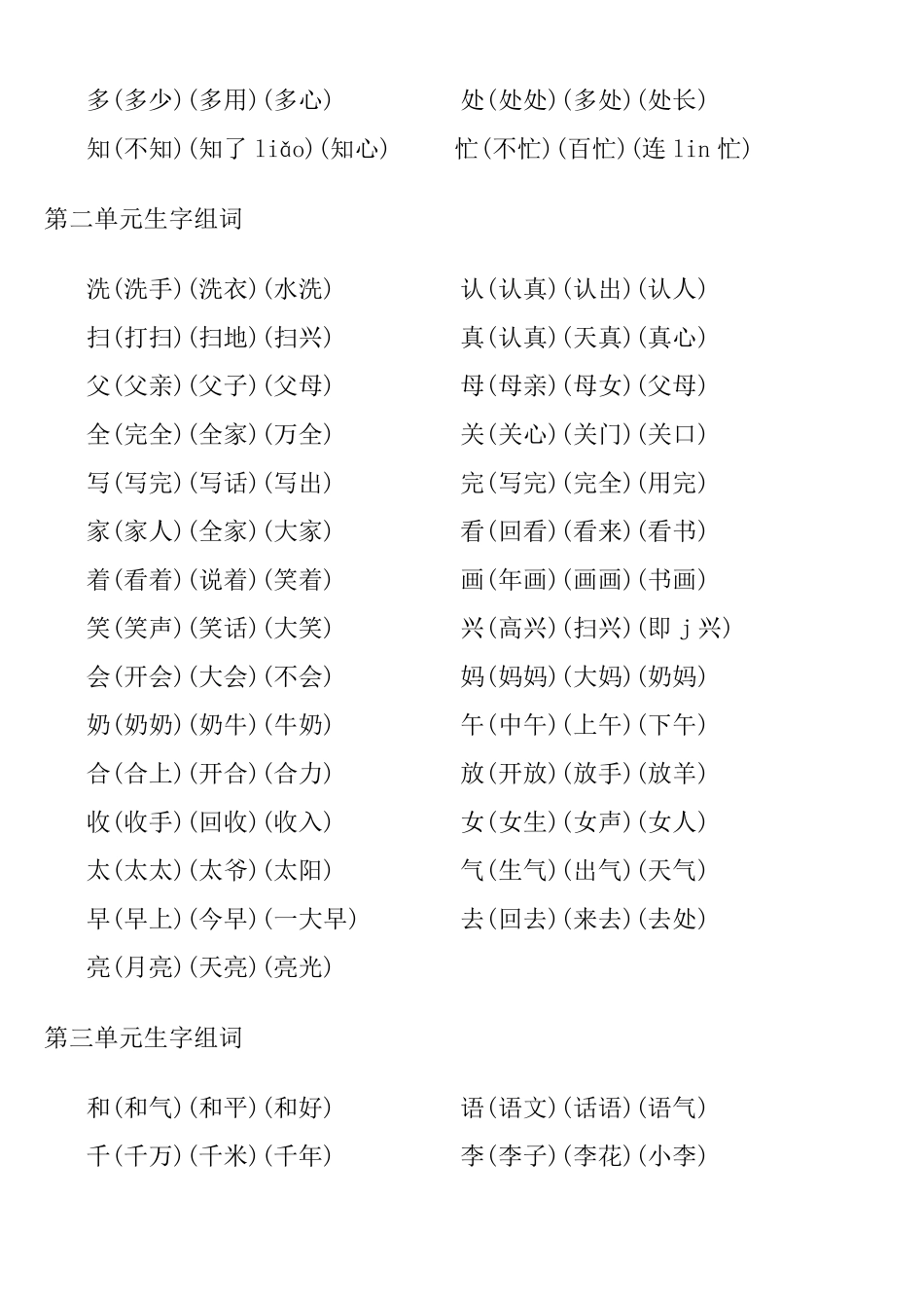 人教版一年级下册语文生字表二组词_第2页