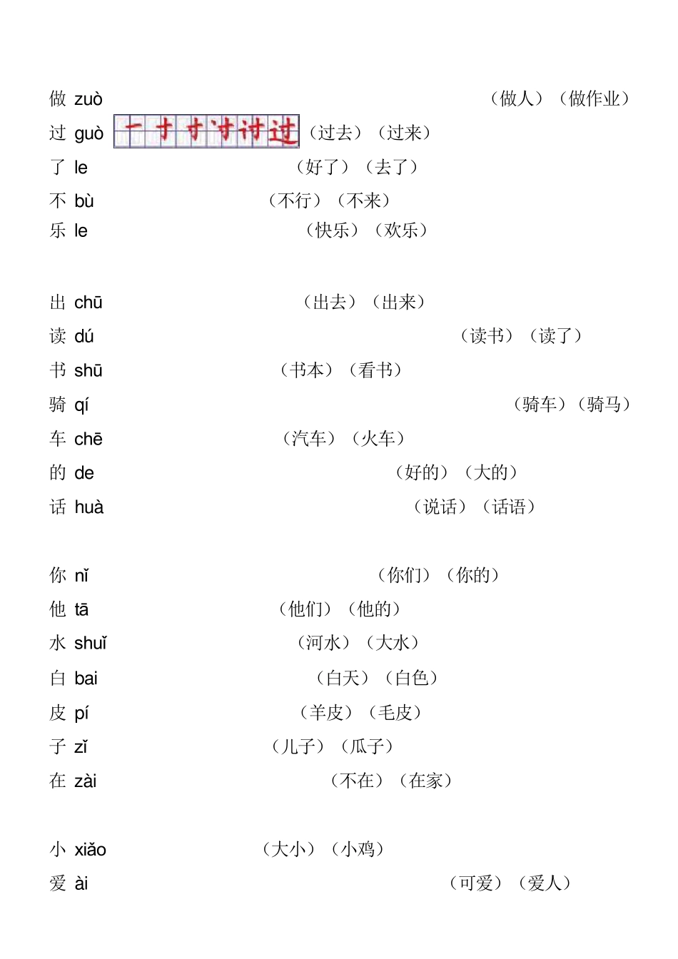 人教版一年级语文上册生字表笔顺表及组词(Word)格式11_第2页
