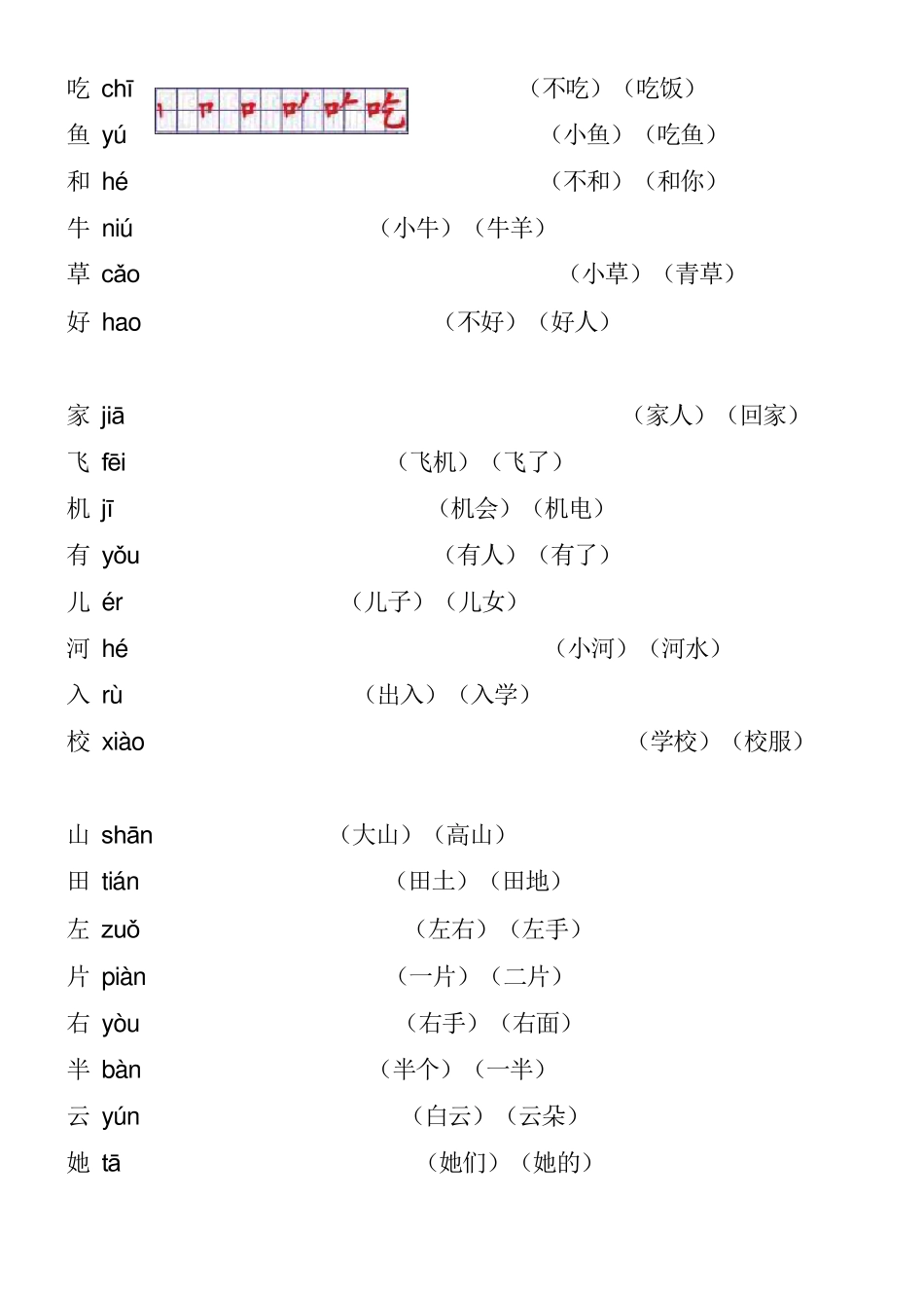 人教版一年级语文上册生字表笔顺表及组词(Word)格式11_第3页