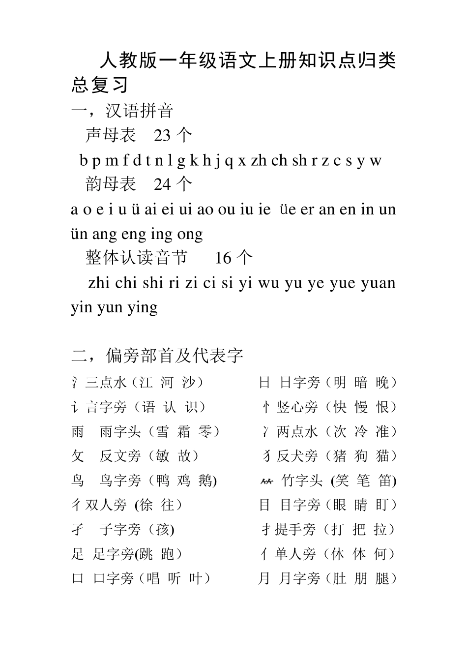人教版一年级语文上册知识点归类总复习_第1页