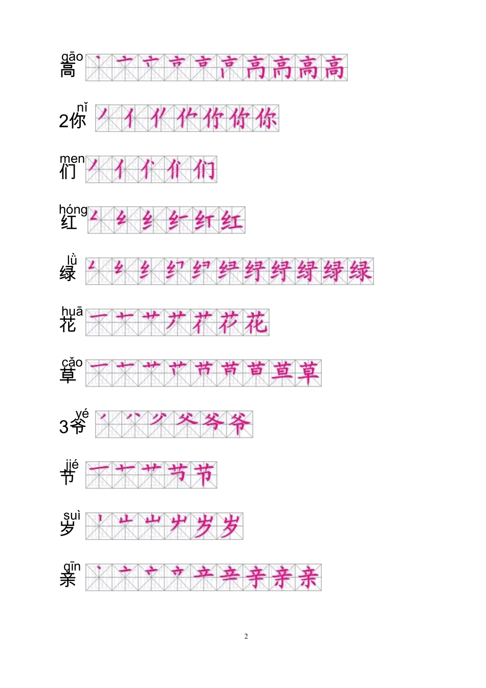 人教版一年级语文下册生字笔顺_第2页