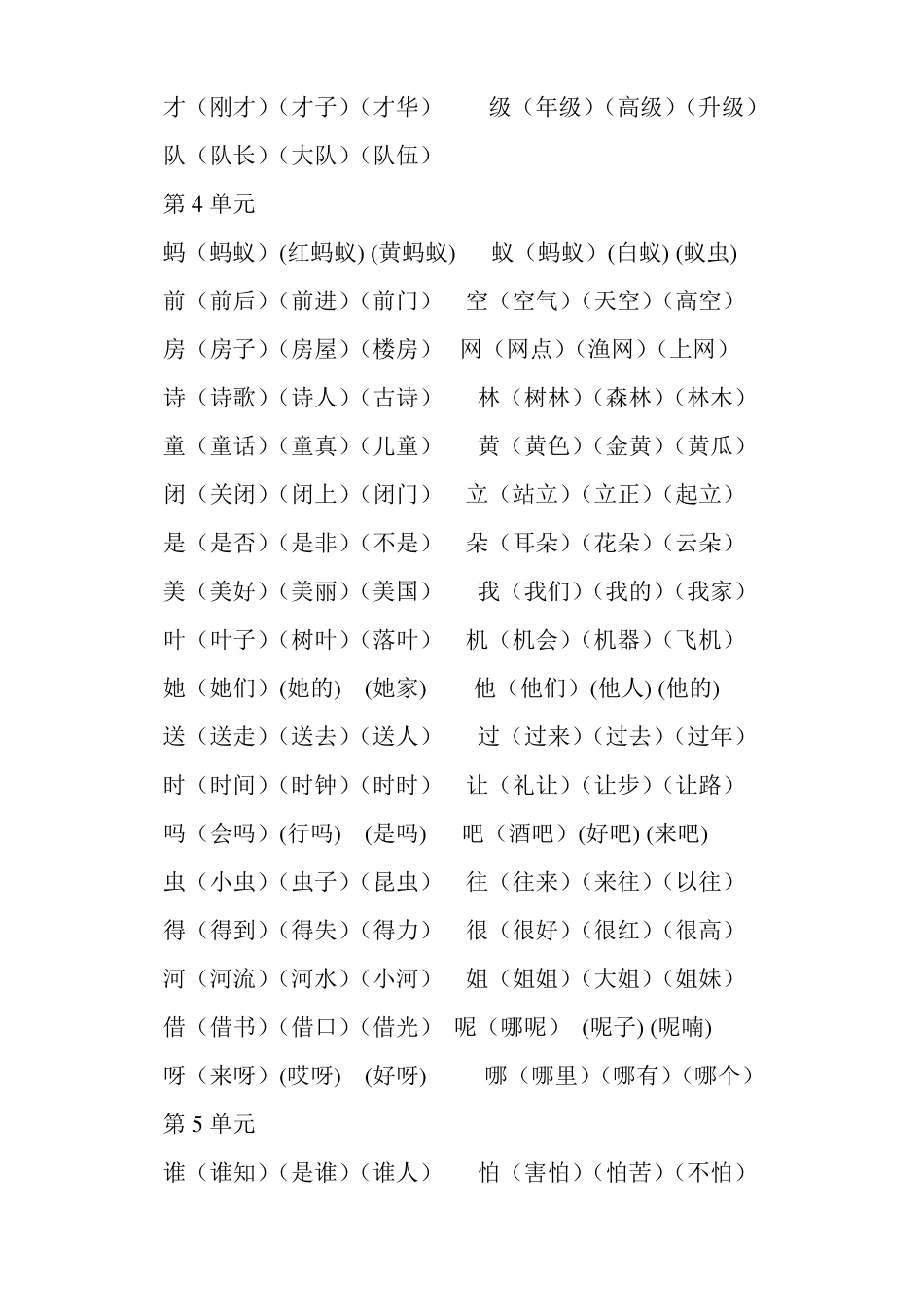 人教版一年级语文下册组词及词语_第3页
