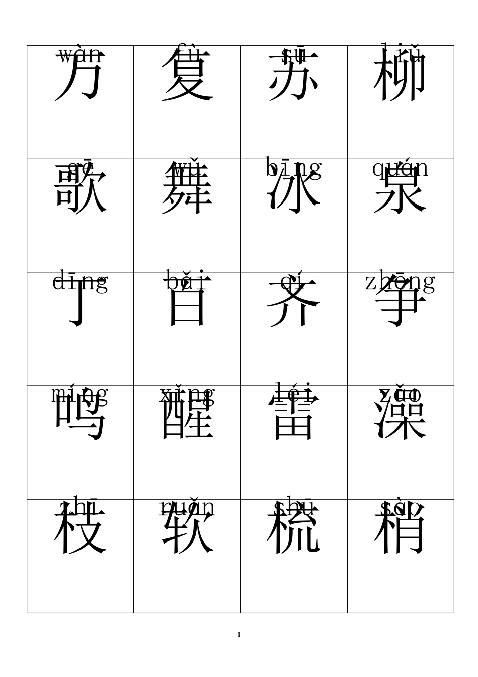 人教版一年级语文下册识字卡_第1页