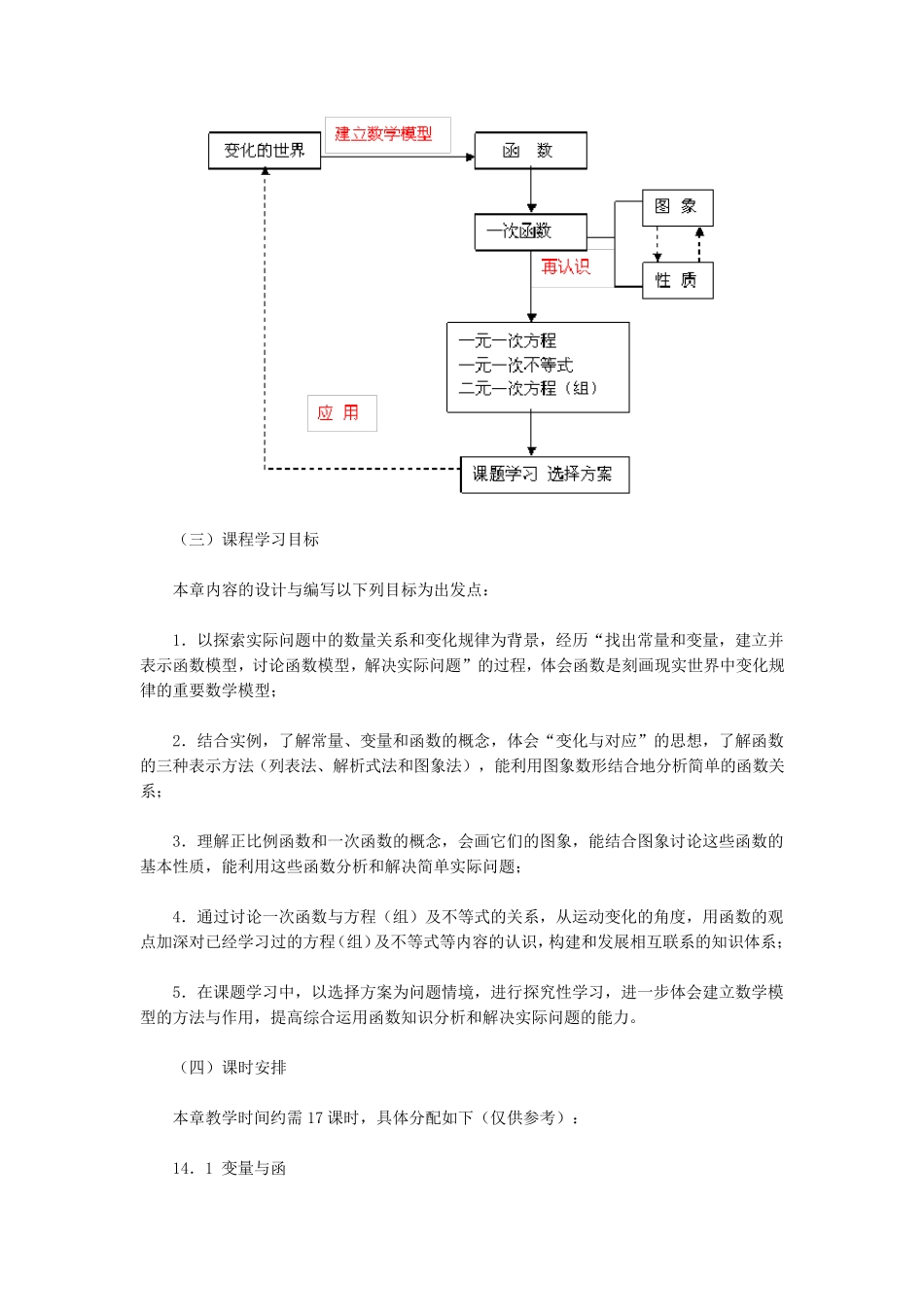 人教版一次函数教材分析_第2页