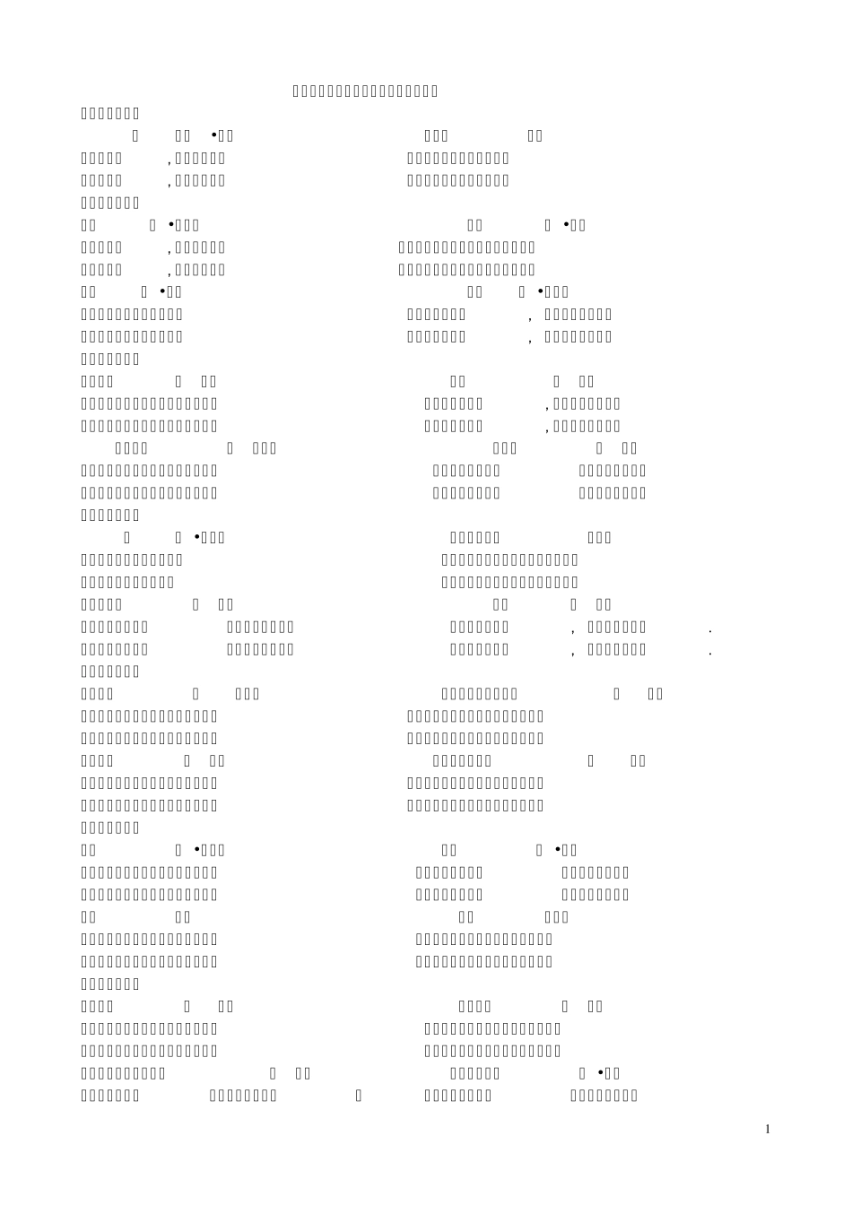 人教版一至六年级古诗词及日积月累_第1页