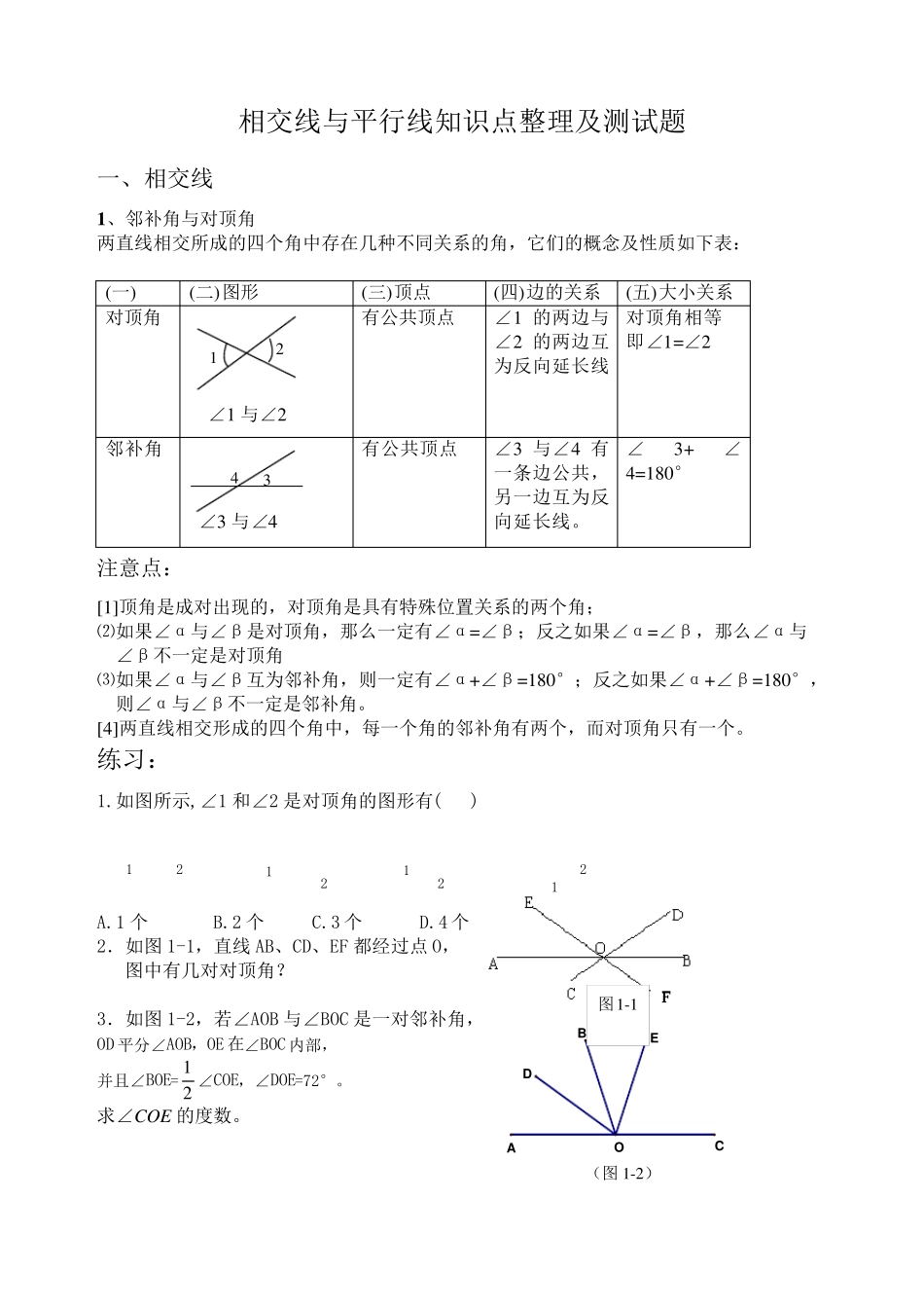 人教版七年级(下)相交线与平行线知识点及典型例题_第1页