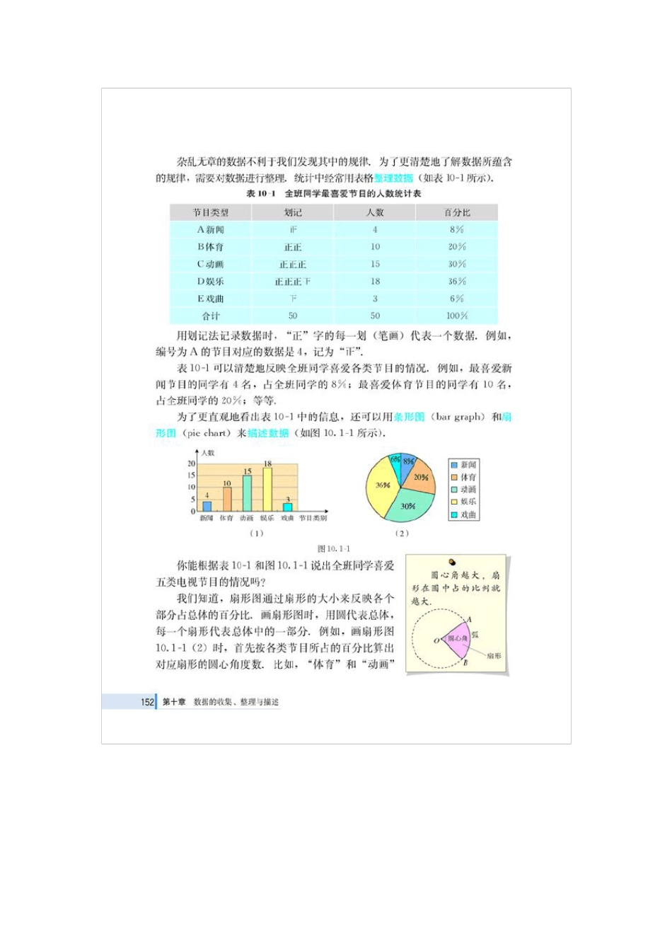 人教版七年级(初一)下册数学电子课本(第10章)_第3页