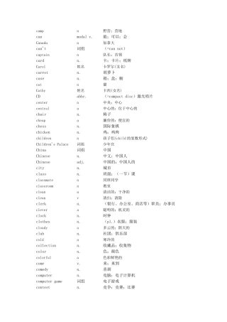 人教版七年级上下册英语单词表