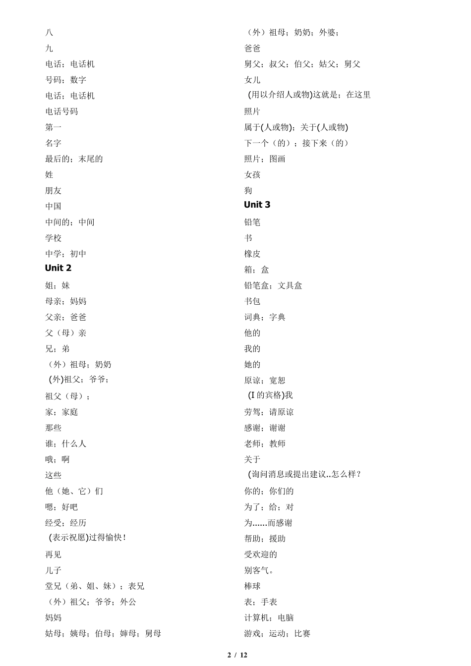 人教版七年级上下册英语默写用单词表汉语_第2页