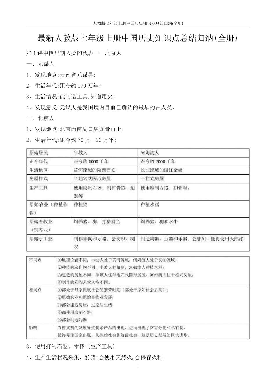 人教版七年级上册中国历史知识点总结归纳_第1页