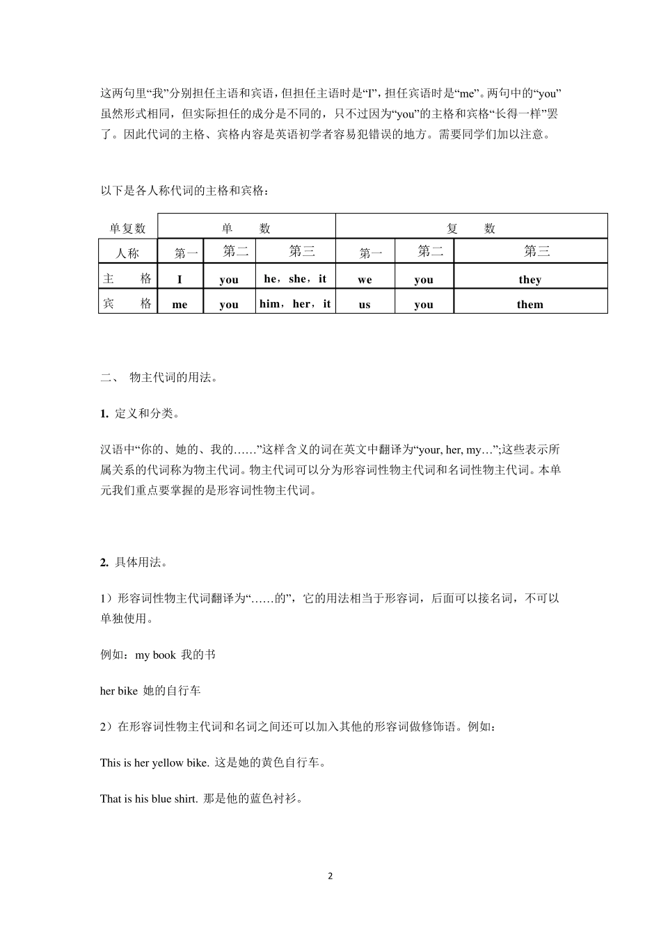 人教版七年级上册人称代词专题讲解及习题+答案_第2页