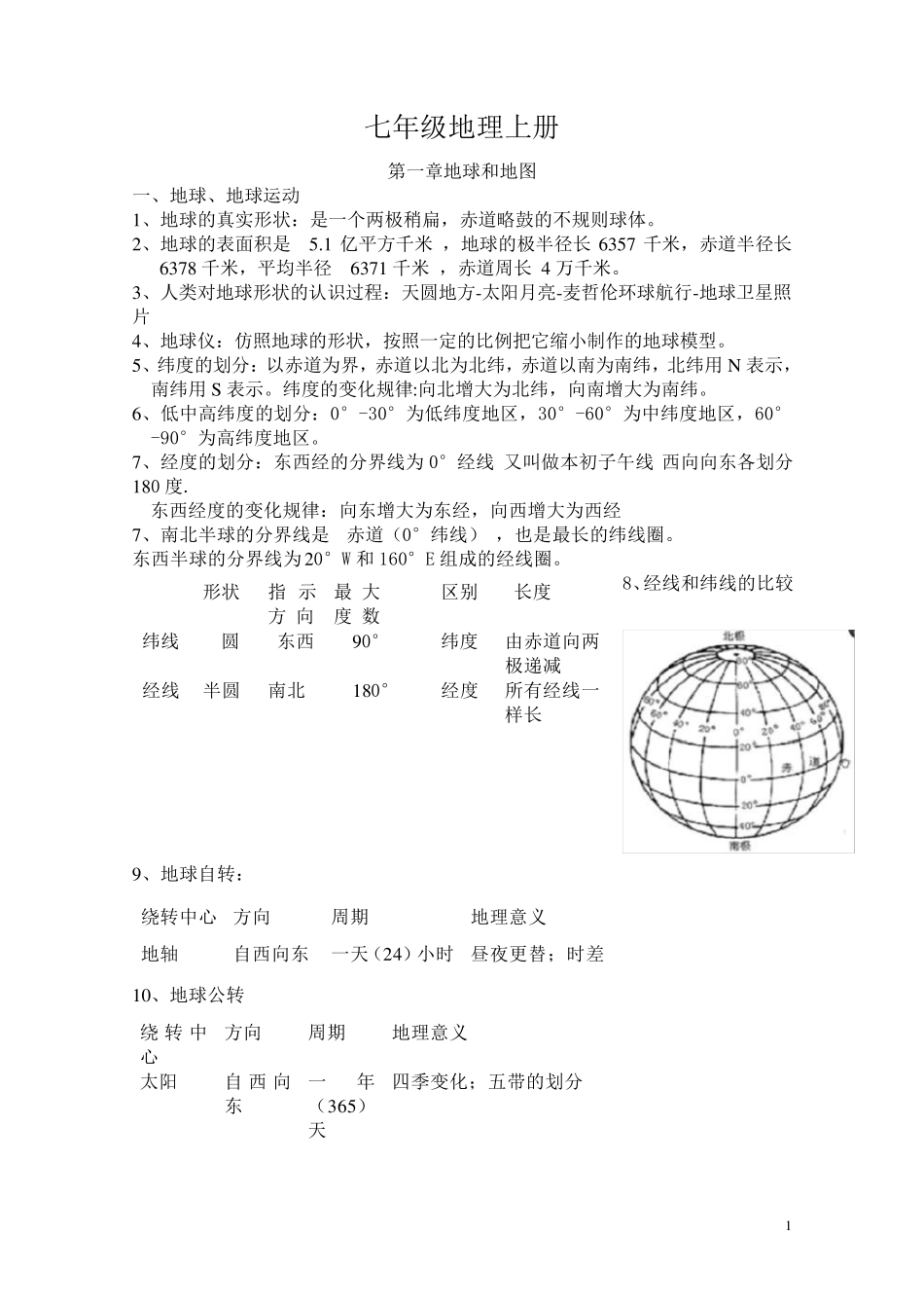 人教版七年级上册地理复习提纲_第1页