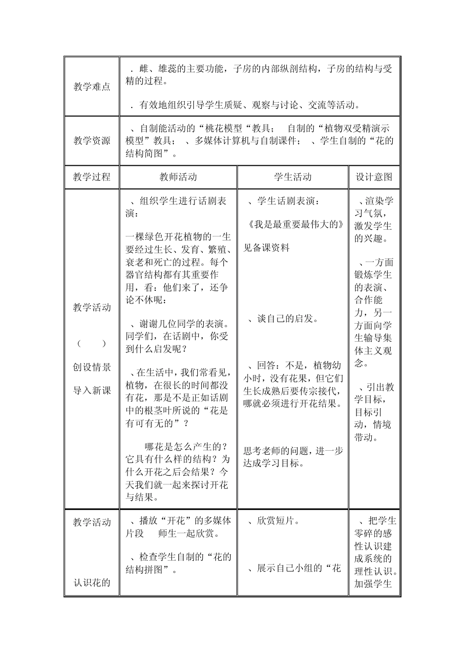 人教版七年级上册生物第三单元第一张《开花与结果》教学设计方案_第3页