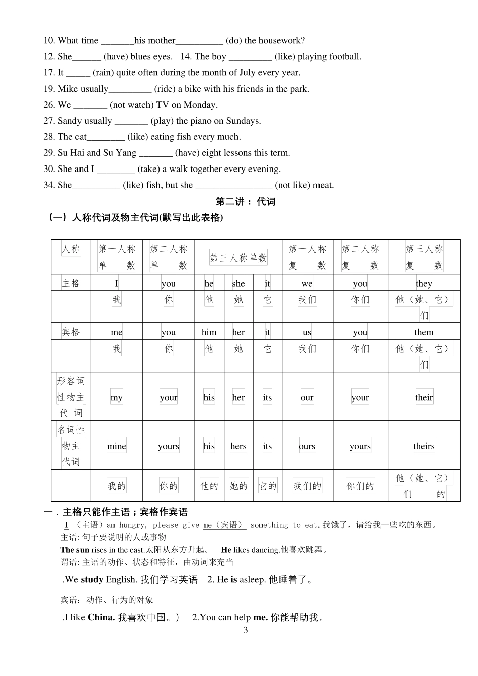 人教版七年级上册英语全册语法知识点梳理_第3页