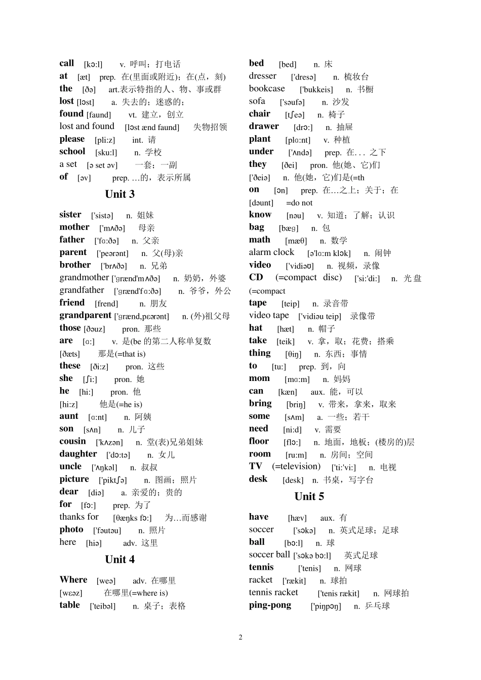 人教版七年级上册英语单词带音标整理版_第2页