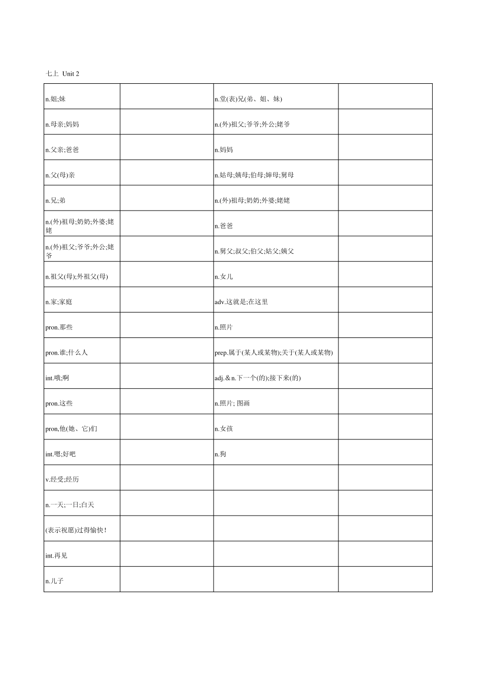 人教版七年级上册英语单词表对照默写版_第3页