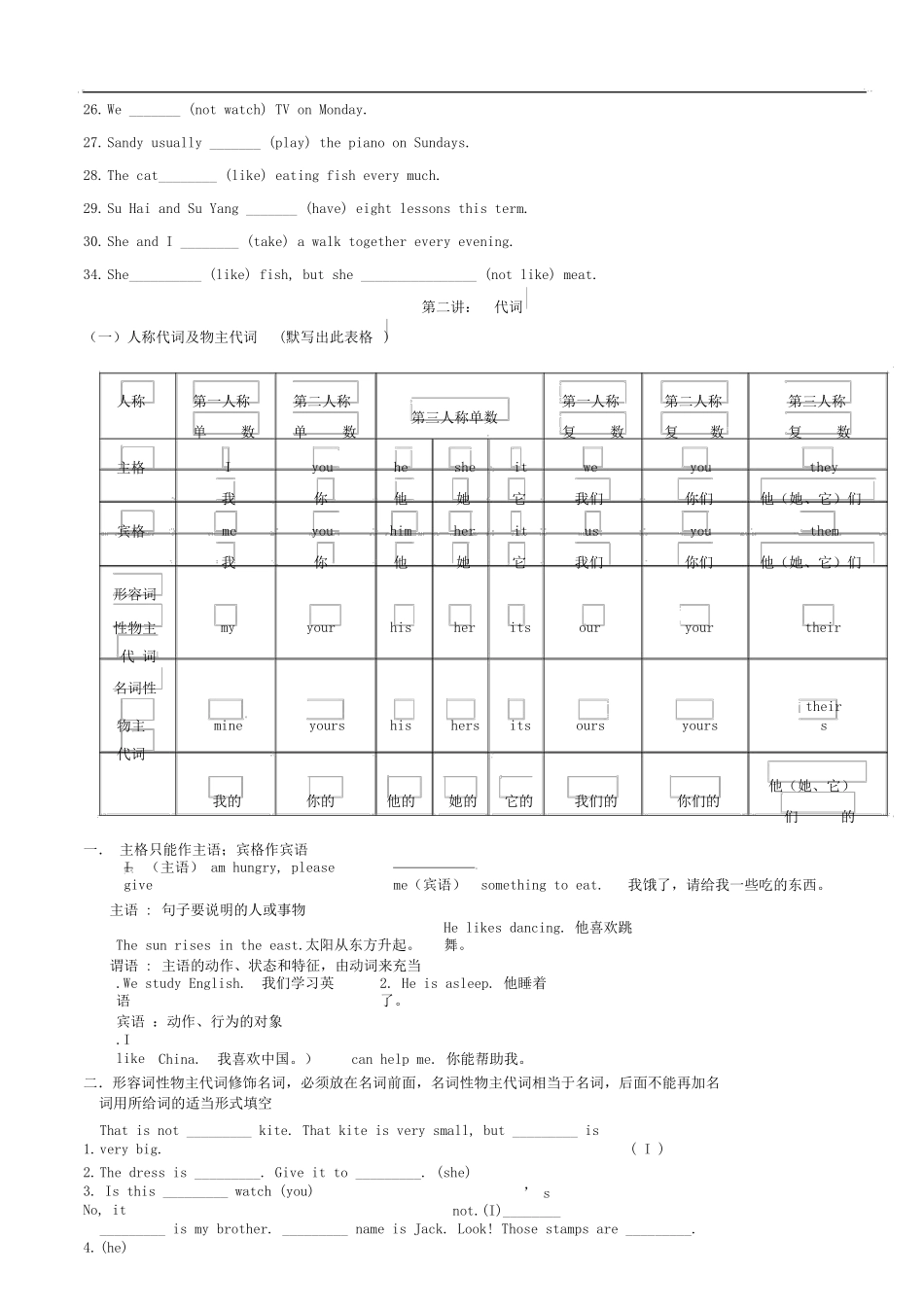 人教版七年级上册英语知识点归纳_第3页