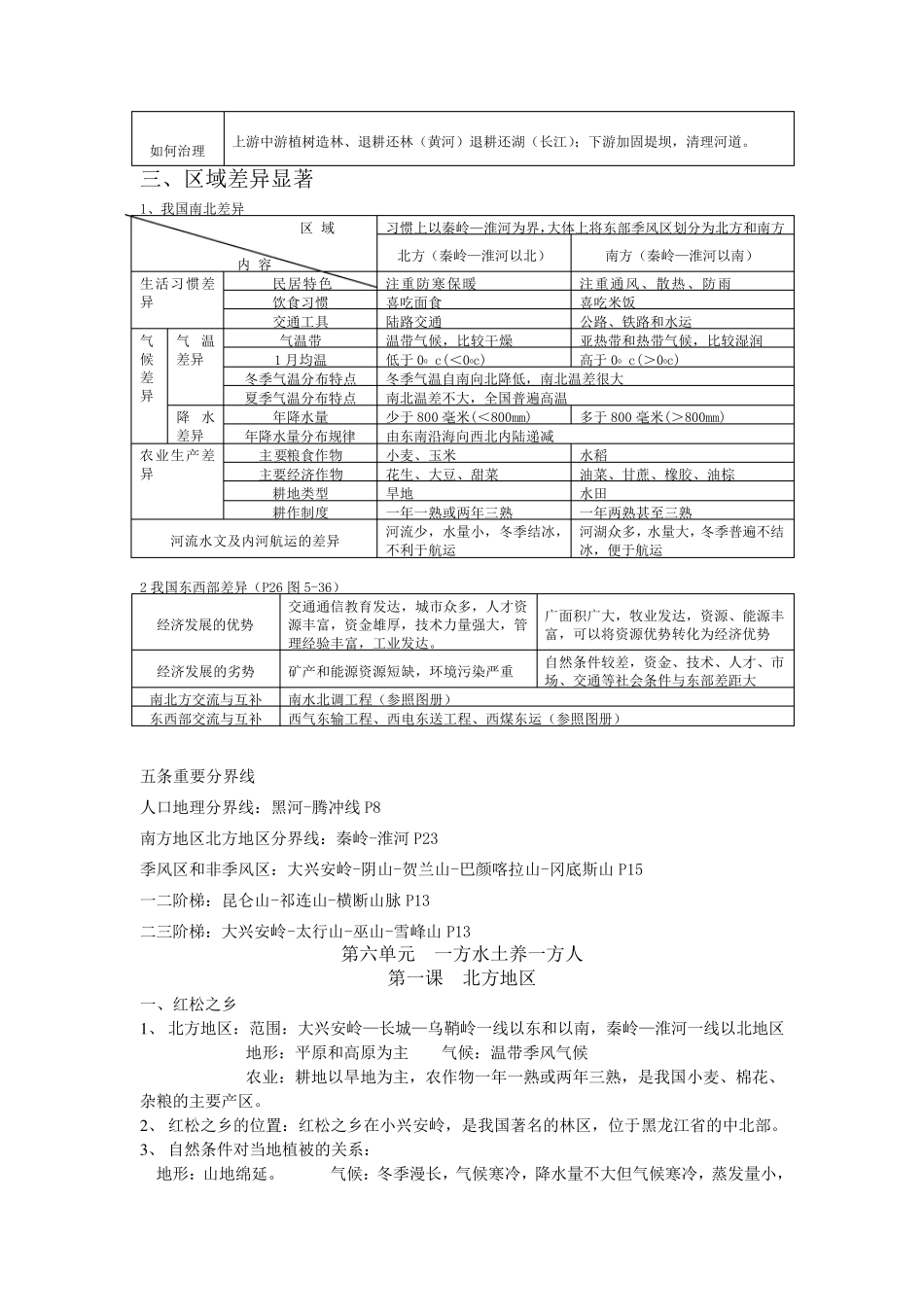人教版七年级下册历史与社会复习资料_第3页