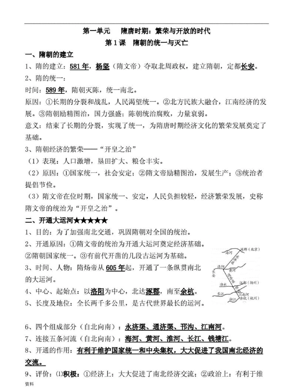 人教版七年级下册历史知识点笔记_第1页