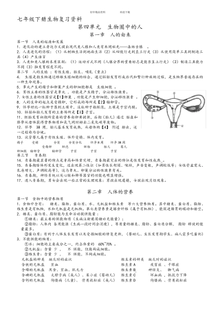 人教版七年级下册生物复习资料